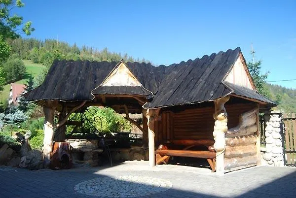 Pokoje Gościnne Łukaszczyk